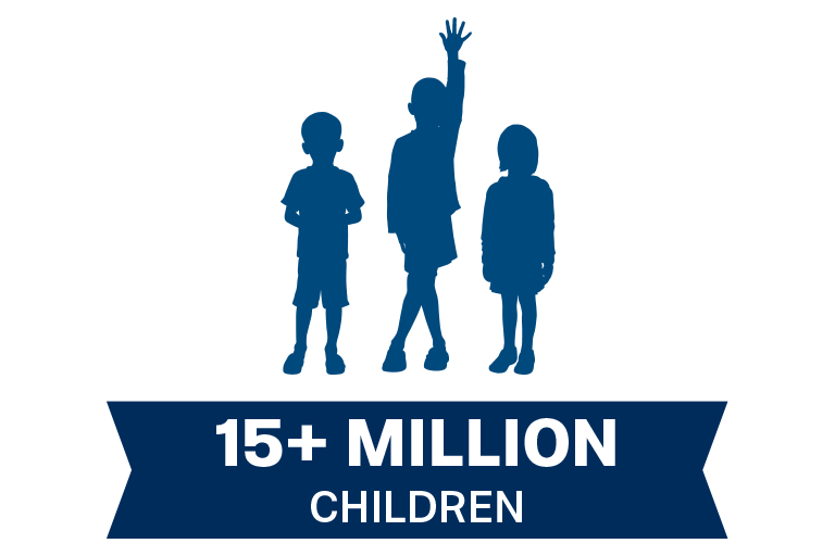 15+ million children